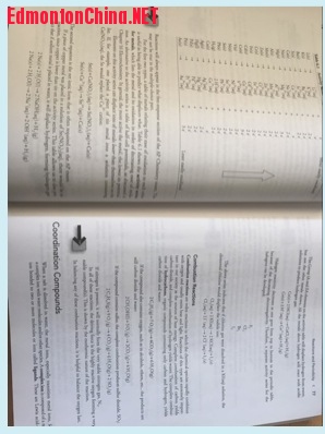 Mc Graw Hill 5 Steps to A 5 AP Chemistry 10