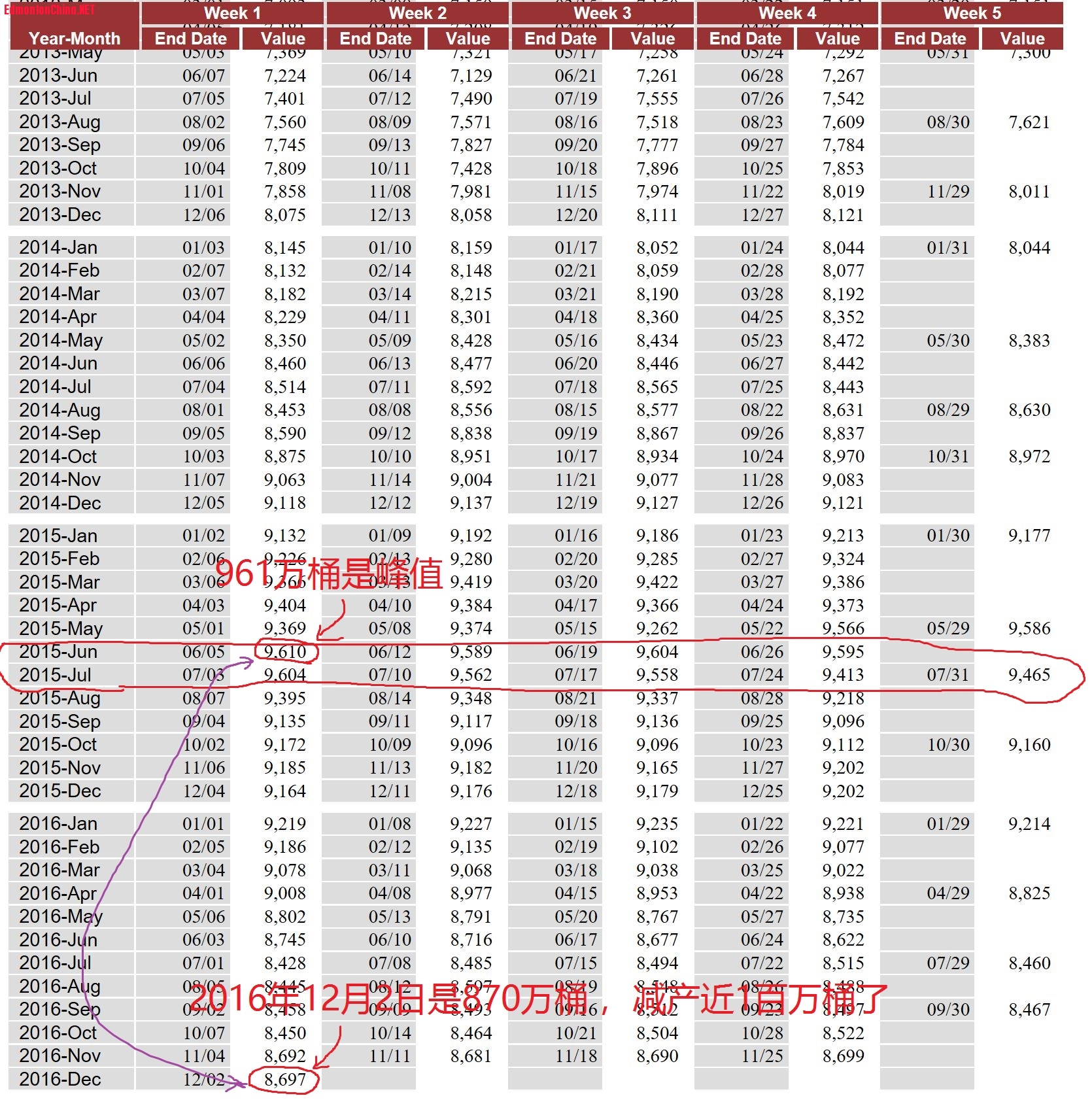 us-oil-2014-2016.JPG